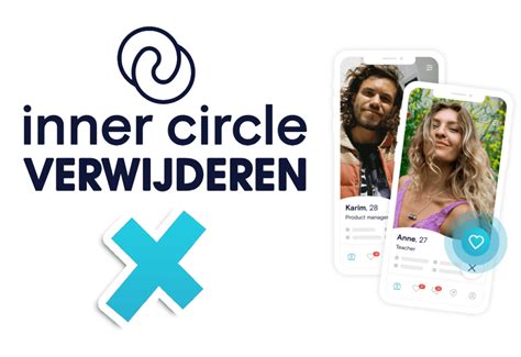 inner circle opzeggen|NlOpzeggen.Com